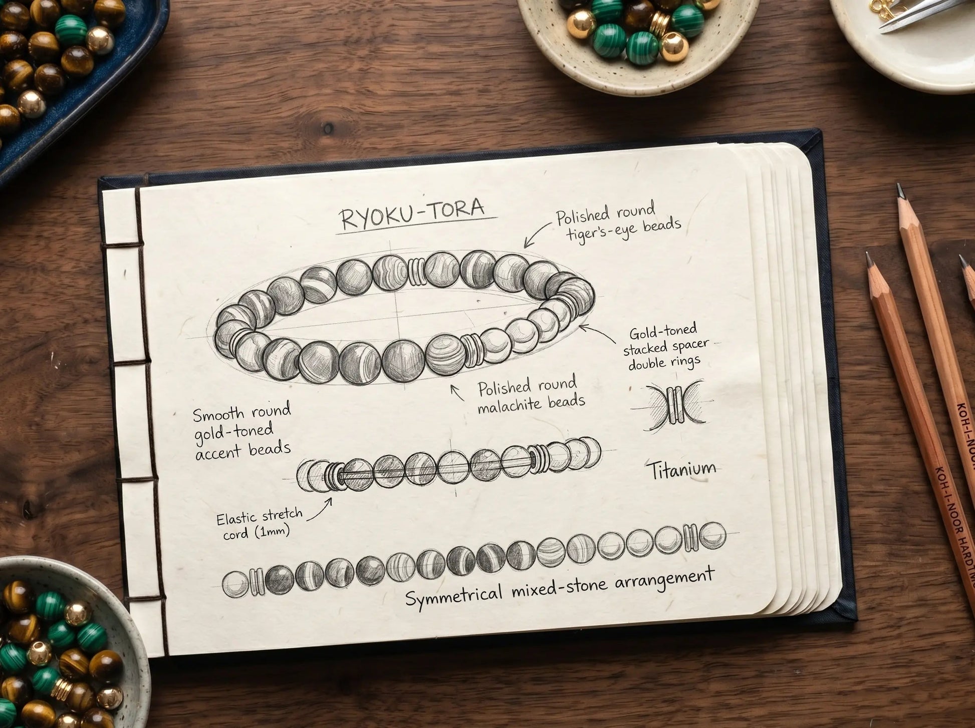 RYOKU-TORA — Malachite & Tiger Eye Bracelet Leonardo’s Leather